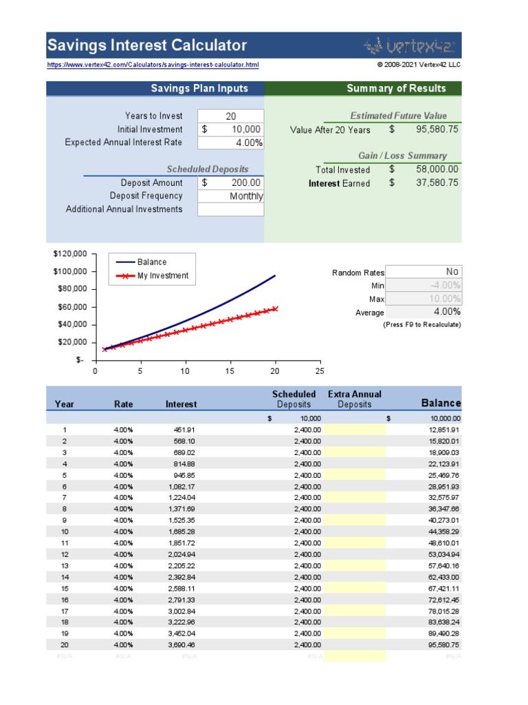 Savings Interest Calculator | PDF
