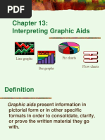 Interpreting Graphic Aids: Line Graphs Bar Graphs Pie Charts Flow Charts