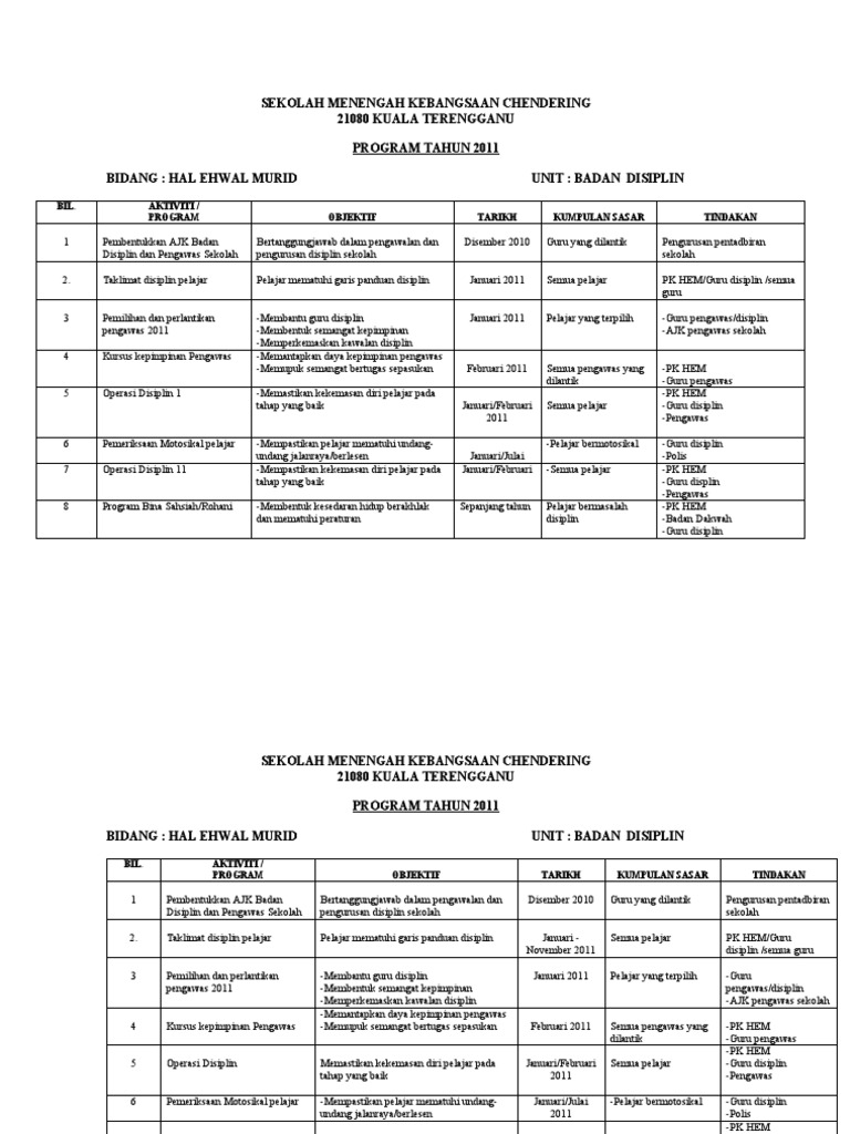 50169380 Rancangan Disiplin 2020 Pdf