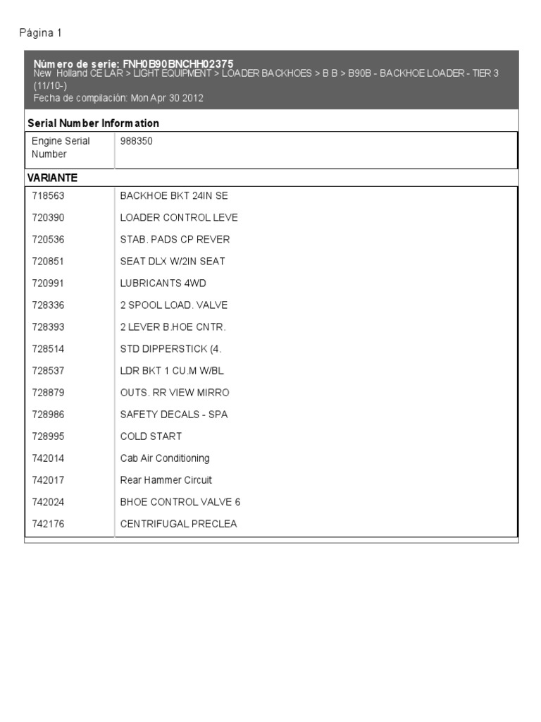 Serial Number Information: Número de Serie: FNH0B90BNCHH02375 | PDF
