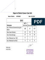 Report of District Cancer Care Unit: Particulars Up To Total