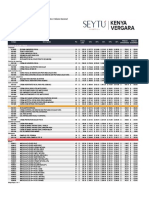 Lista de precios línea belleza Setyú 2021