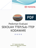 FIX Kodawari TTEP Guidance