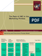 chap02-the-role-of-imc-in-the-marketing-process