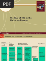 chap02-the-role-of-imc-in-the-marketing-process