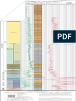 PowderRiverBasin Type Log