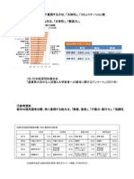 就活熟議 参考資料07