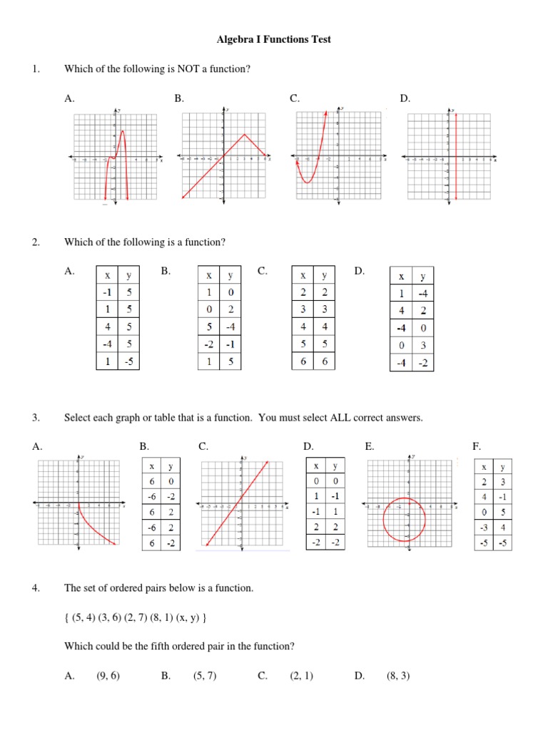Algebra I Functions Assessment | PDF | Function (Mathematics) | Analysis