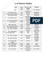 Index of Materia Medica