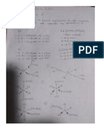 Analisis espectros coordinacion