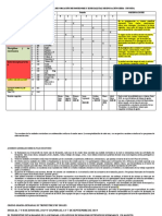 Estructura y Cronograma PNF INGLES III TRIMESTRE