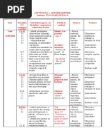 Unitate Clasa 1 (1)