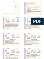 Structural Analysis Deflection