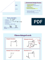 Rtmekmnab-Samehtlahrenh - Nu/Rhnsnpnti1: Structural Analysis Structural Design Process