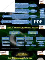 Types of Audit On The Basis of Theory