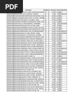 Listado de Precios | PDF | Grupo funcional | Drogas