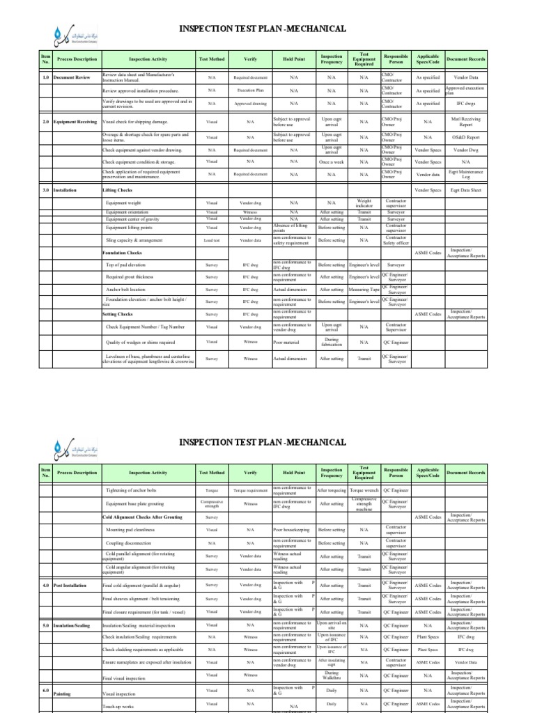 Inspection Test Plan - Mechanical | PDF | Specification (Technical ...