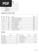 Vehicle Information: MFG: DTC SPN FMI Type Message