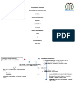 Farmacologia Deber