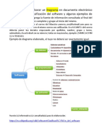 ACTIVIDAD 6. - Diagrama