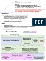 productos e learning