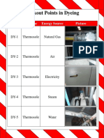 Lockout Points in Dyeing: Code Machine Energy Source Picture