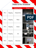 Lockout Points in Pre-Treatment: Code Machine Energy Source Picture