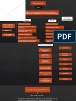 Mapa Conceptual - Proyecto Turistico