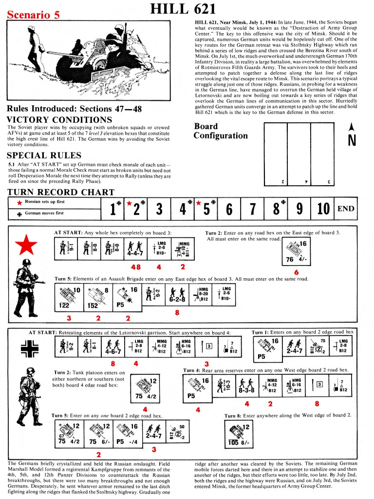 Jeu De Stratégie Avalon Hill Advanced Squad Leader – Groupe De Combat Peiper II (1996)