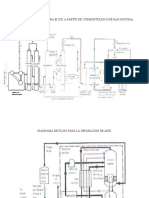 DIAGRAMA DE FLUJO PARA El CO2