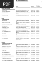 Approved Premise List 06 November 2010 To 05 January 2011