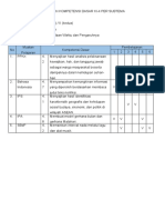 Pemetaan KD 4 Per Subtema Kelas 6 Tema 8