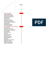 Daftar Latihan-1