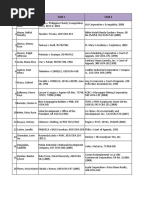 Oblicon Case Assignments 2