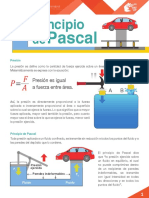 04_Principio de Pascal (1)