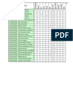 Data Kenggotaan Ekstrakurikuler MA PAS Ganjil 2020-2021