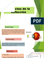 Defectos de La Refracción