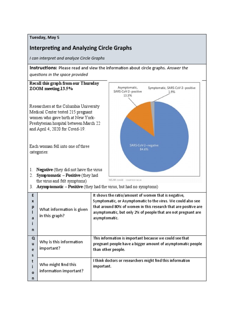 Interpreting Circle Graphs Tuesday May 5 PDF Immunology