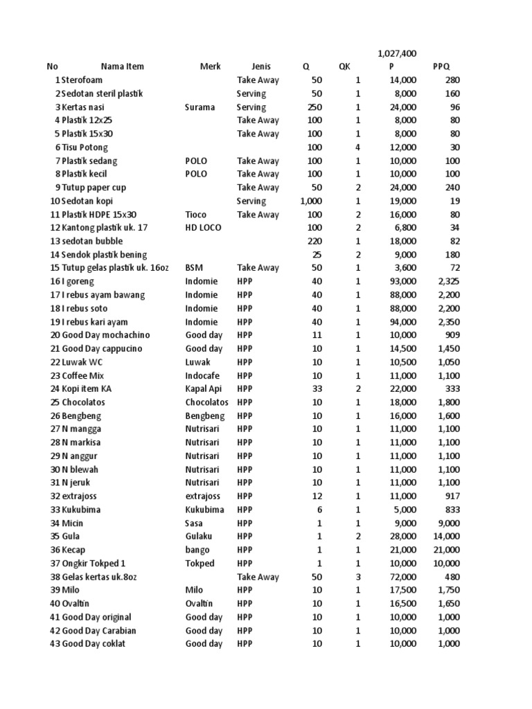 HPP | PDF