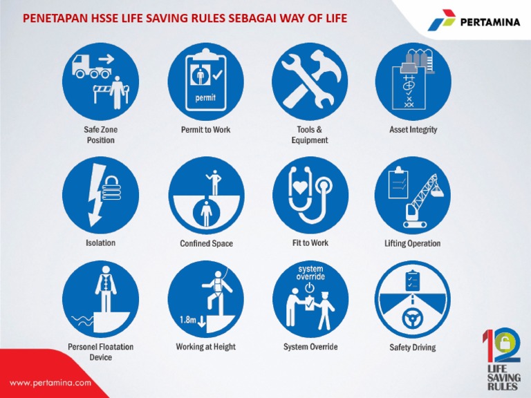 Poster 12 Life Saving Rules PDF
