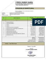 Daftar Kuantitas Dan Harga