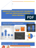 Mengoptimalkan Gizi Seimbang Untuk Mencegah Anemia Pada Remaja