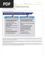 Discrete Manufacturing Vs Repetitive Manufacturing - ERP Operations