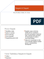 Simpati & Empati: Reza Praditya Yudha, M. I.Kom