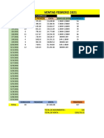 Ventas Diarias Marzo 2021