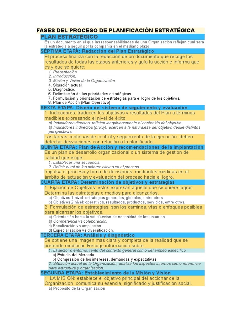 Fases de la Planificación Estratégica | PDF | Planificación estratégica ...
