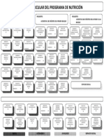 Mapa Curricular de Nutrición Actualizado