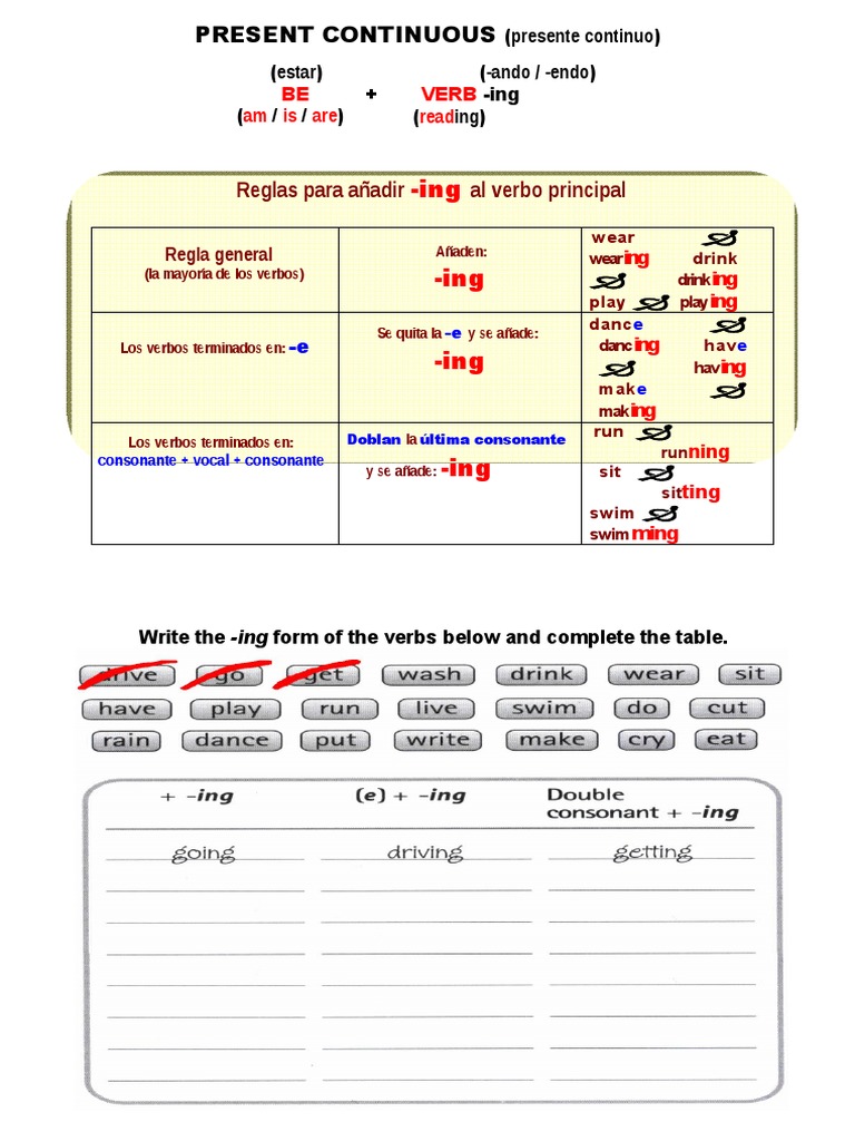Present Continuous Rules and Exercises | PDF | Linguistic Morphology ...