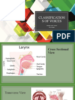 Classification S of Voices: Anatomy of The Larynx Vocal Ranges