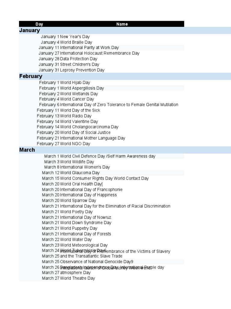 List of International Days2605j PDF United Nations International